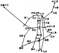 画全国铁路示意图心得_画全国铁路示意图心得怎么写