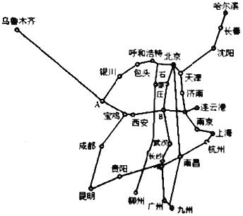 画全国铁路示意图心得_画全国铁路示意图心得怎么写